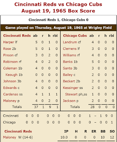 Reds-Cubs-August-19-1965-Box-Score